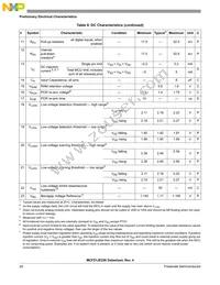 MCF51JE256CML Datasheet Page 20