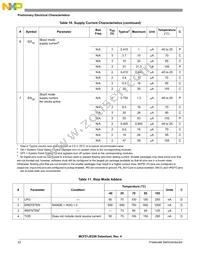 MCF51JE256CML Datasheet Page 22