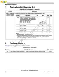 MCF51JG256CHS Datasheet Page 3