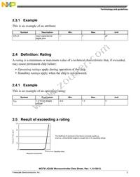 MCF51JG256CHS Datasheet Page 9