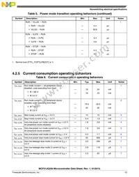 MCF51JG256CHS Datasheet Page 17