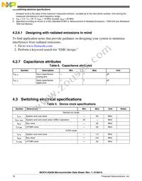 MCF51JG256CHS Datasheet Page 20