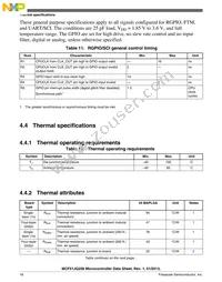 MCF51JG256CHS Datasheet Page 22