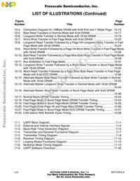 MCF5206CAB25A Datasheet Page 23