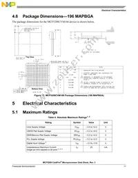 MCF5208CVM166J Datasheet Page 17