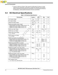 MCF5208CVM166J Datasheet Page 20