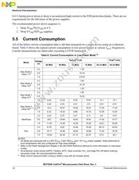 MCF5208CVM166J Datasheet Page 22