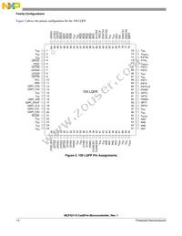 MCF52110CVM80J Datasheet Page 13