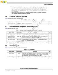 MCF52110CVM80J Datasheet Page 21