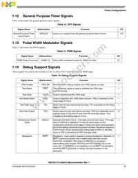 MCF52110CVM80J Datasheet Page 23