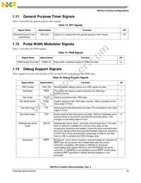 MCF5213LCVM80J Datasheet Page 23