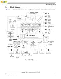 MCF52211CVM80J Datasheet Page 4