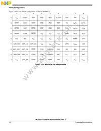 MCF52211CVM80J Datasheet Page 15