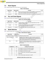 MCF52223CVM66J Datasheet Page 21