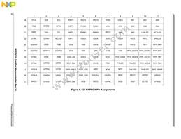 MCF52234CVM60J Datasheet Page 16