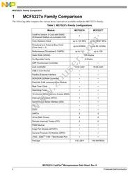 MCF52277CVM160J Datasheet Page 4