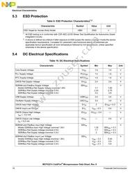 MCF52277CVM160J Datasheet Page 18