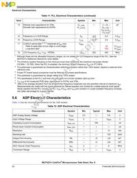 MCF52277CVM160J Datasheet Page 20