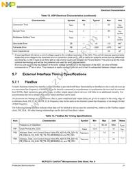 MCF52277CVM160J Datasheet Page 21