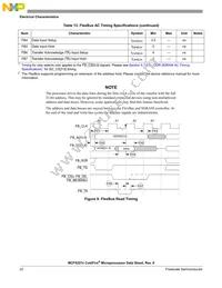 MCF52277CVM160J Datasheet Page 22