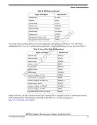 MCF5235CVF150 Datasheet Page 13