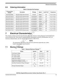 MCF5235CVF150 Datasheet Page 23
