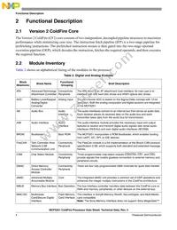 MCF5251CVM140 Datasheet Page 4