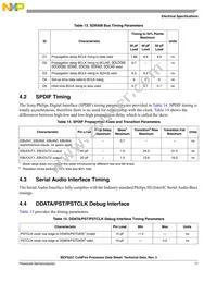 MCF5251CVM140 Datasheet Page 17