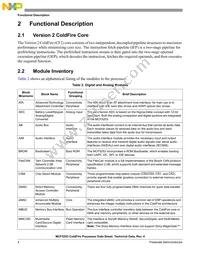 MCF5253VM140J Datasheet Page 4