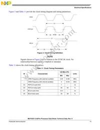 MCF5253VM140J Datasheet Page 15