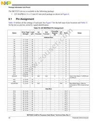 MCF5253VM140J Datasheet Page 20