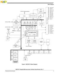 MCF5271CVM150J Datasheet Page 3