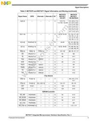 MCF5271CVM150J Datasheet Page 5