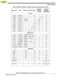 MCF5271CVM150J Datasheet Page 7