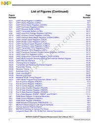 MCF5272VM66J Datasheet Page 10