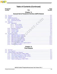 MCF5272VM66J Datasheet Page 23