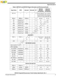 MCF5275LCVM166J Datasheet Page 5