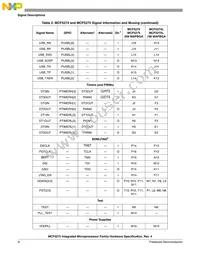 MCF5275LCVM166J Datasheet Page 8