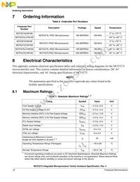 MCF5275LCVM166J Datasheet Page 18