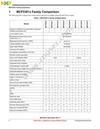 MCF53012CQT240 Datasheet Page 4