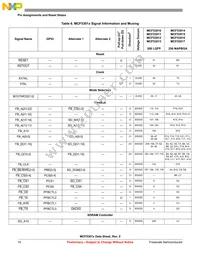 MCF53012CQT240 Datasheet Page 10