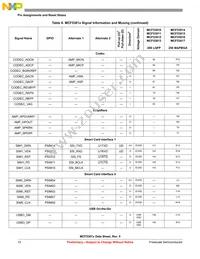 MCF53012CQT240 Datasheet Page 12