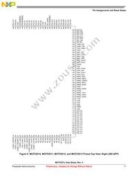 MCF53012CQT240 Datasheet Page 17