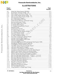 MCF5307CFT66B Datasheet Page 21