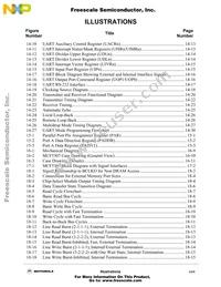 MCF5307CFT66B Datasheet Page 23