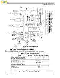 MCF5329CVM240J Datasheet Page 3