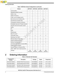 MCF5329CVM240J Datasheet Page 4