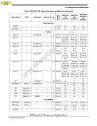 MCF5329CVM240J Datasheet Page 7