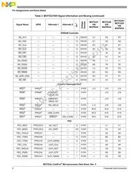 MCF5329CVM240J Datasheet Page 8