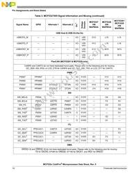 MCF5329CVM240J Datasheet Page 10